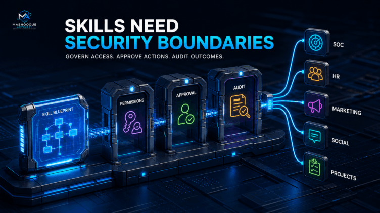 Mashooque Advisory visual accompanying an article about secure AI skills and governed workflows.